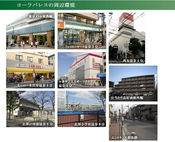 ヨーラパレス周辺環境